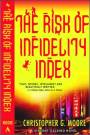 The Risk of Infidelity Index