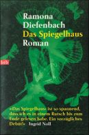  Das Spiegelhaus